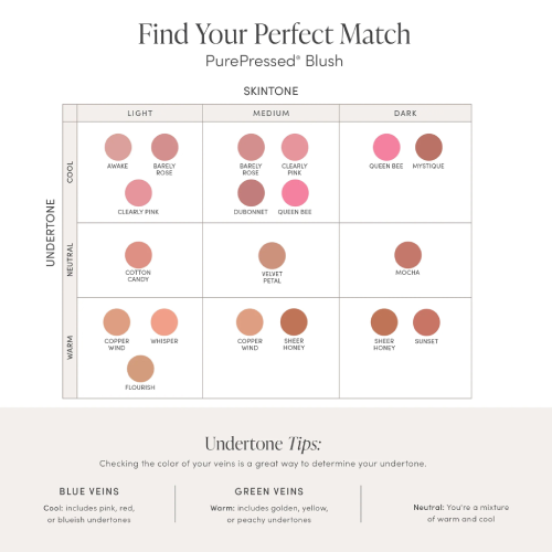 PurePressed Blush Awake