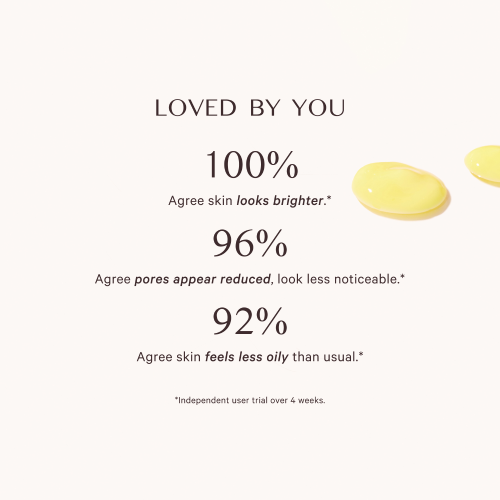 Advanced Retinol Complex Serum