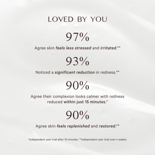 Calming Cream Cleanser