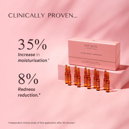 Hydra-Boost Ampoules