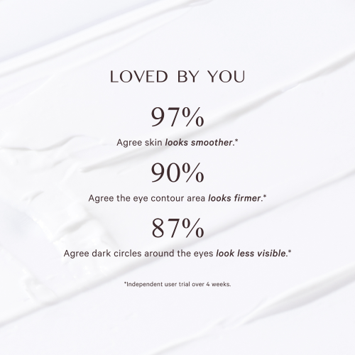 Soothe & Smooth Collagen Activating Eye Complex