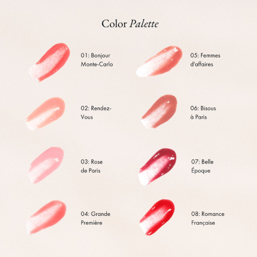 Eliksir za volumen usana - No6 Bisous à Paris